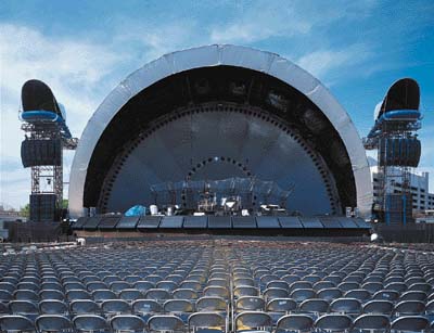 Pink Floyd - On Stage