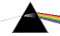 prism